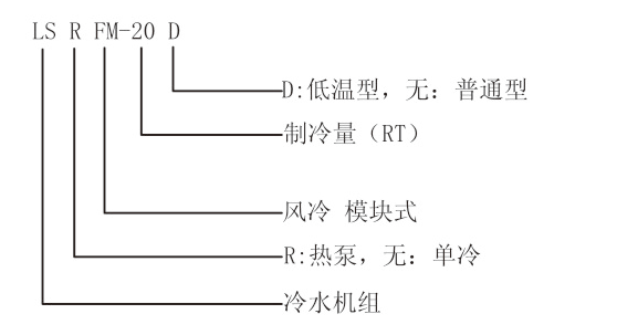 風(fēng)冷冷水（熱泵）機(jī)組