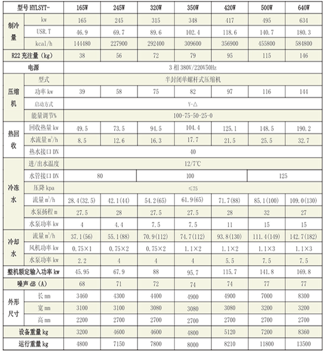 一體化水冷式冷水機(jī)組