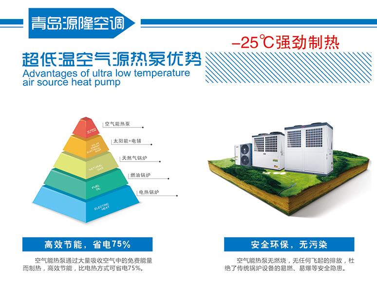 超低溫空氣源熱泵