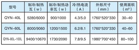 水源熱泵空調(diào)一體機(jī)